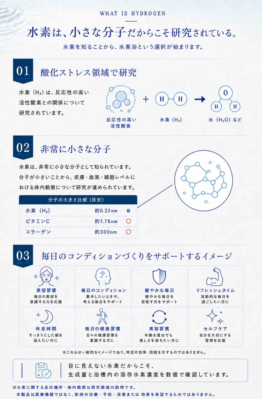 水素の特徴と研究領域について