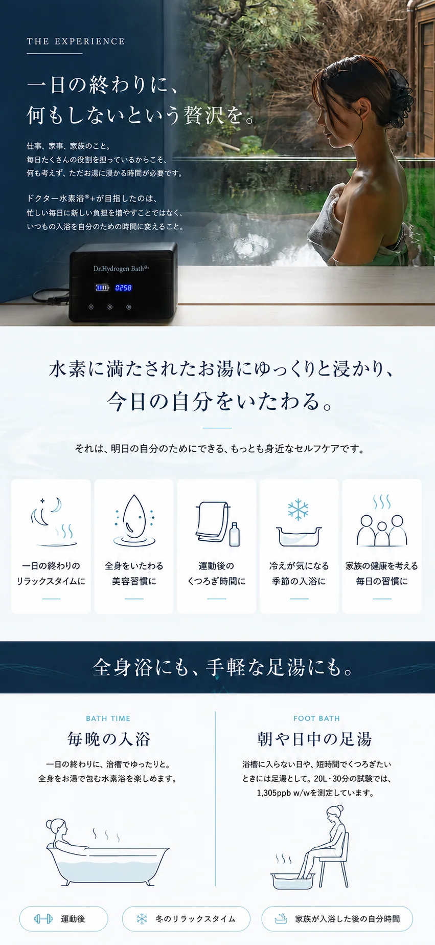 ドクター水素浴®+を毎日の入浴や足湯に取り入れる使用イメージ