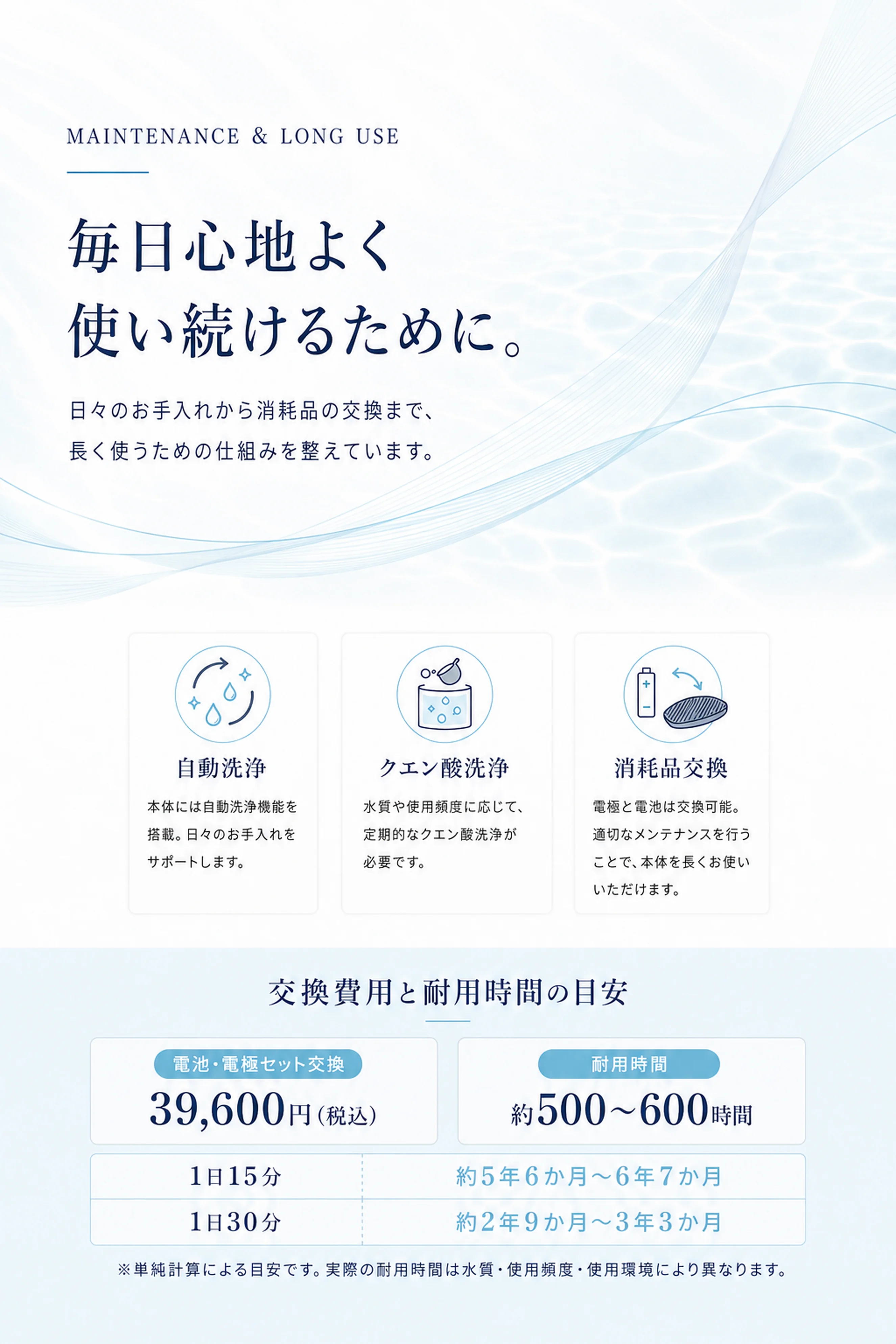 自動洗浄、クエン酸洗浄、消耗品交換などドクター水素浴®+のメンテナンス