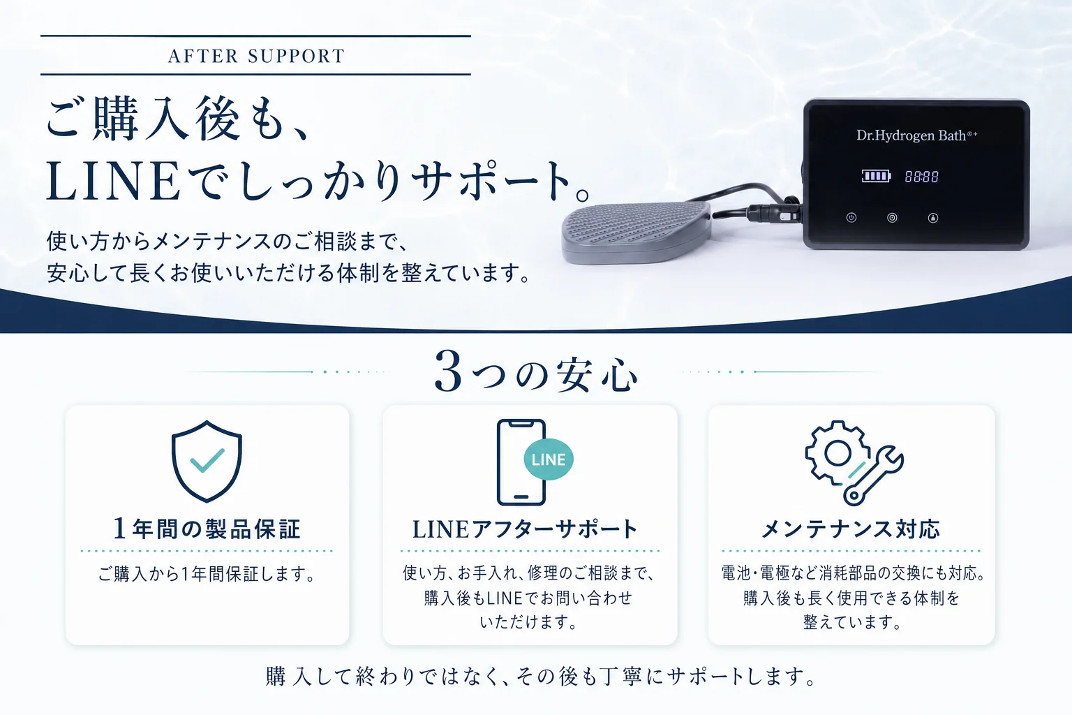 1年間の製品保証、LINEアフターサポート、メンテナンス対応