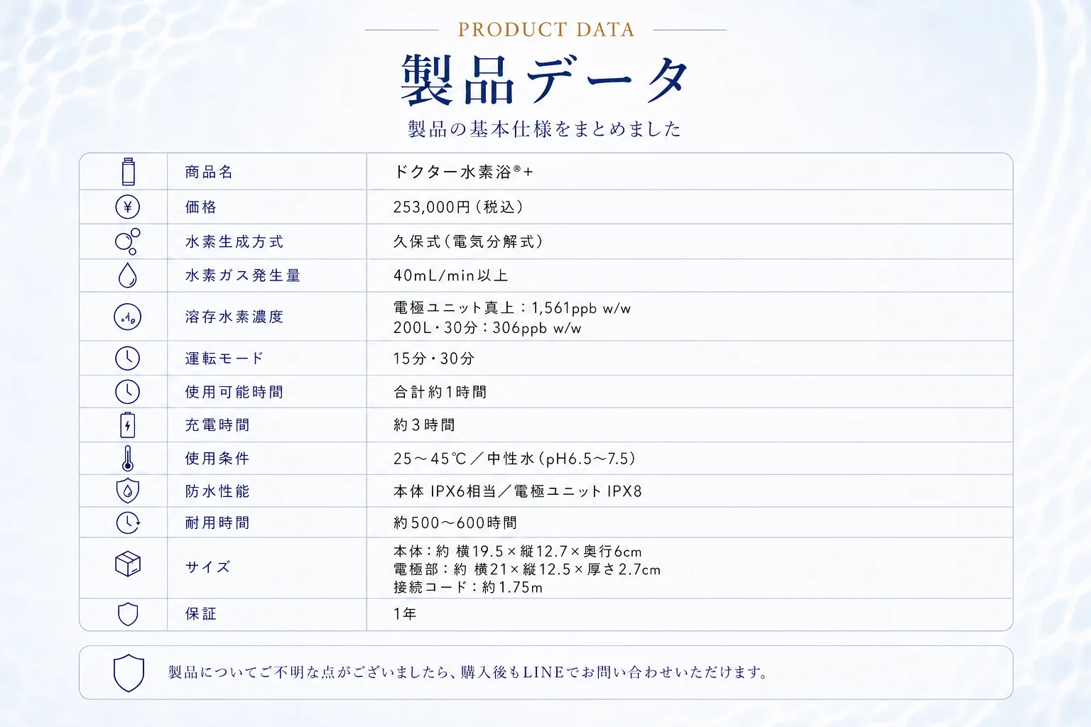 ドクター水素浴®+の価格、水素生成方式、運転モード、使用条件、サイズ、保証などの製品仕様