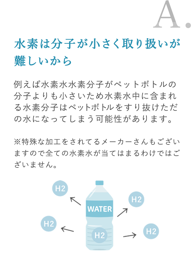 水素は分子が小さく取り扱いが難しいから 例えば水素水水素分子がペットボトルの分子よりも小さいため水素水中に含まれる水素分子はペットボトルをすり抜けただの水になってしまう可能性があります。