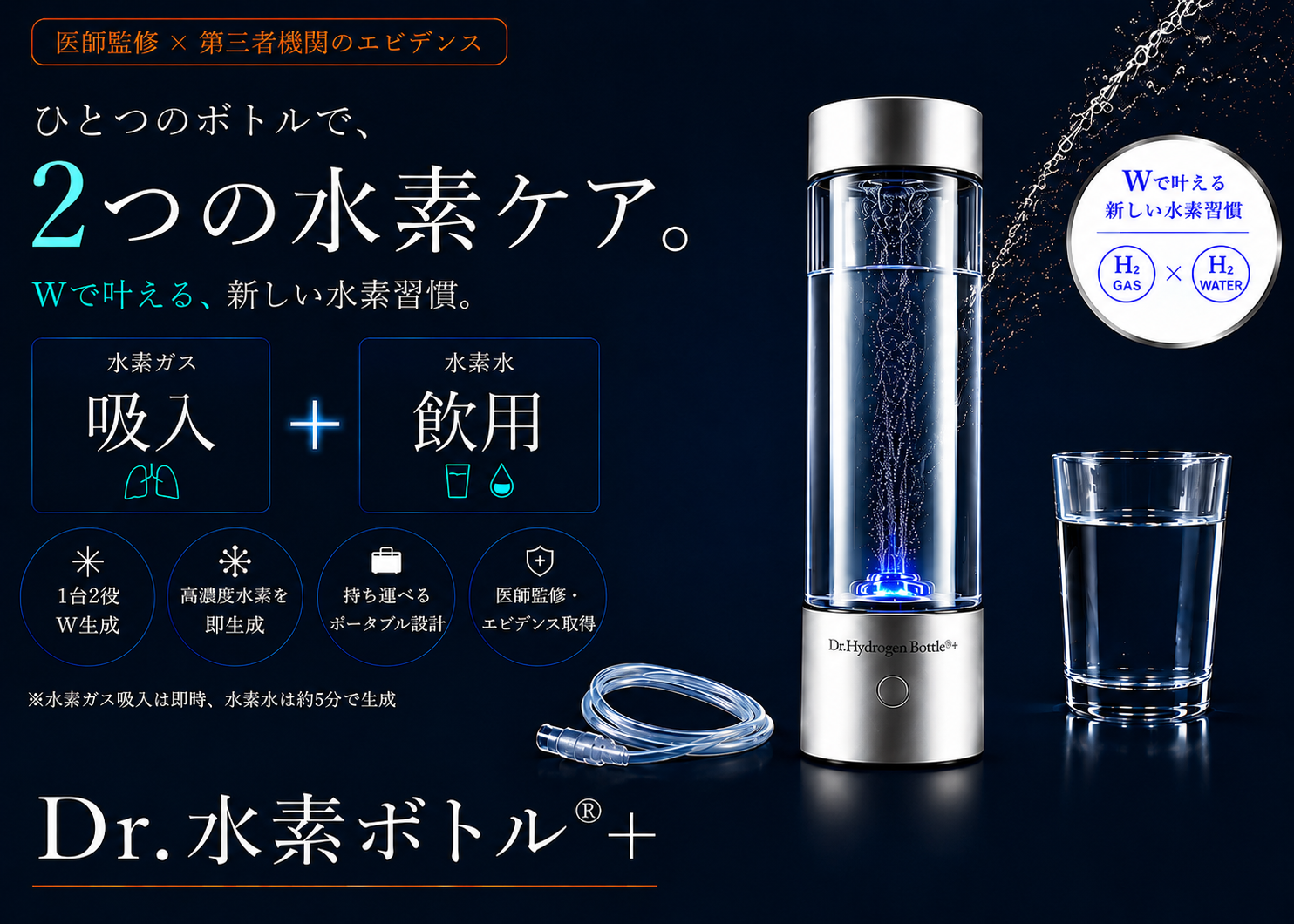 Dr.水素ボトル+のメインビジュアル。水素ガス吸入と水素水飲用が1台でできるポータブル水素ボトル
