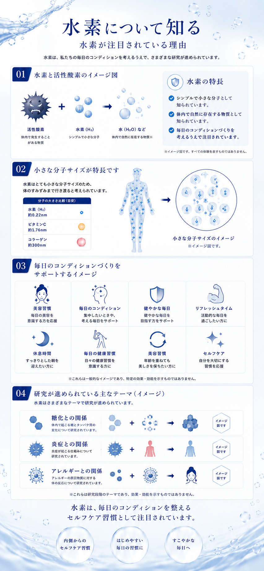 公式】Dr.水素ボトル＋ | 株式会社ストリ