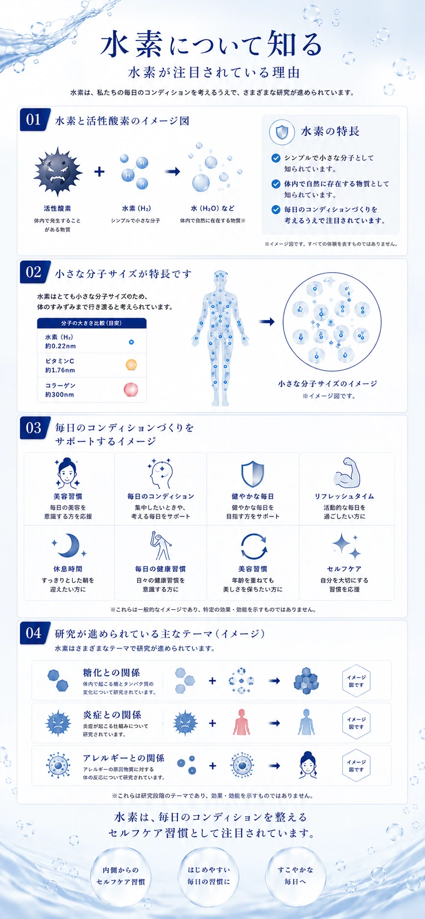 alt="高濃度水素を手軽に生成できるDr.水素ボトル+"