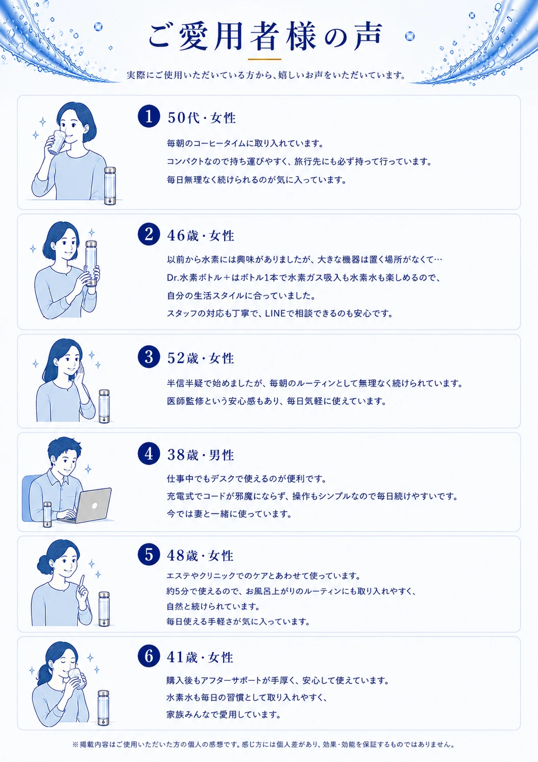 Dr.水素ボトル+の使用方法