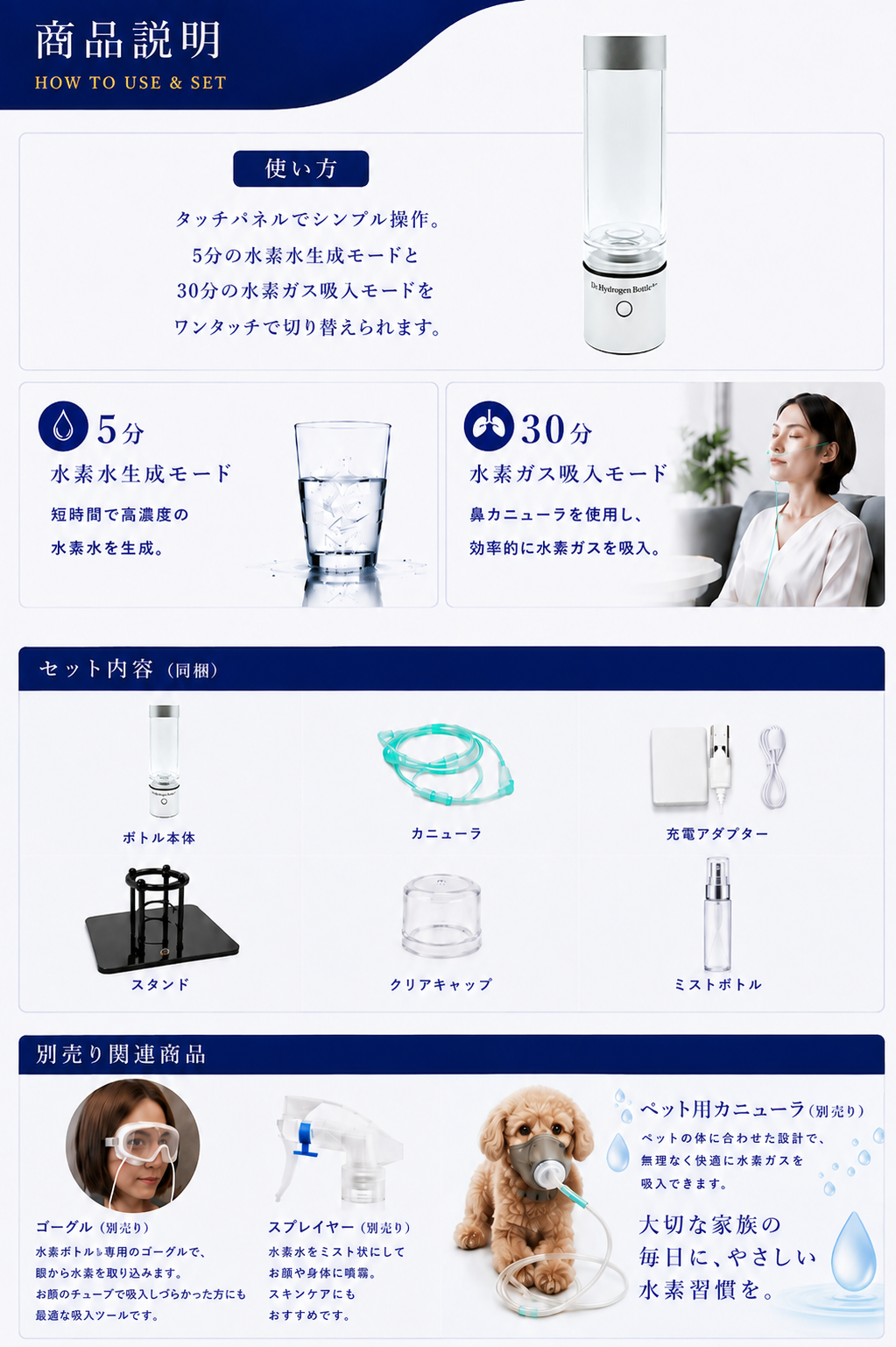 Dr.水素ボトル+の製品仕様一覧