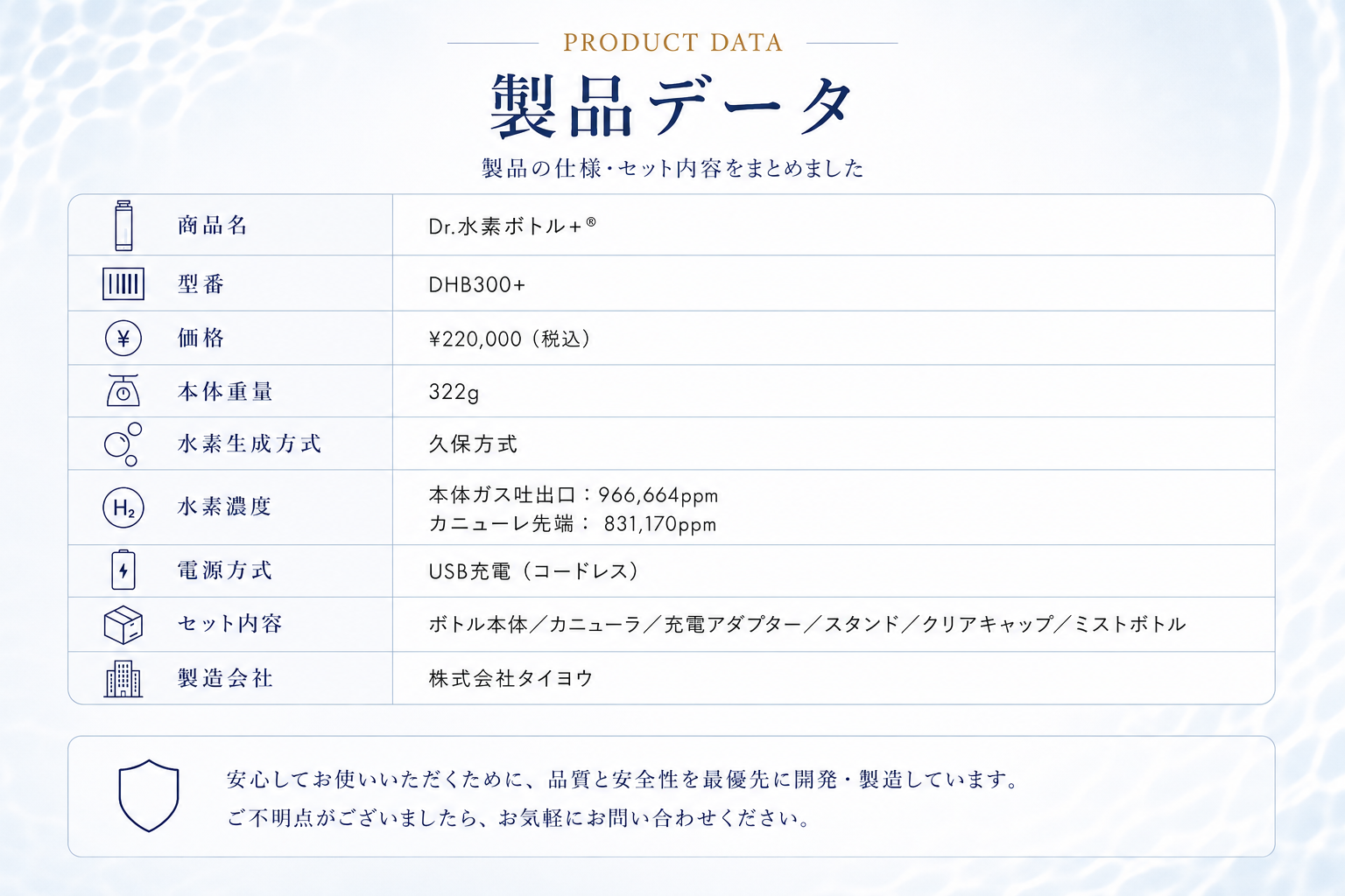 Dr.水素ボトル+の製品仕様一覧