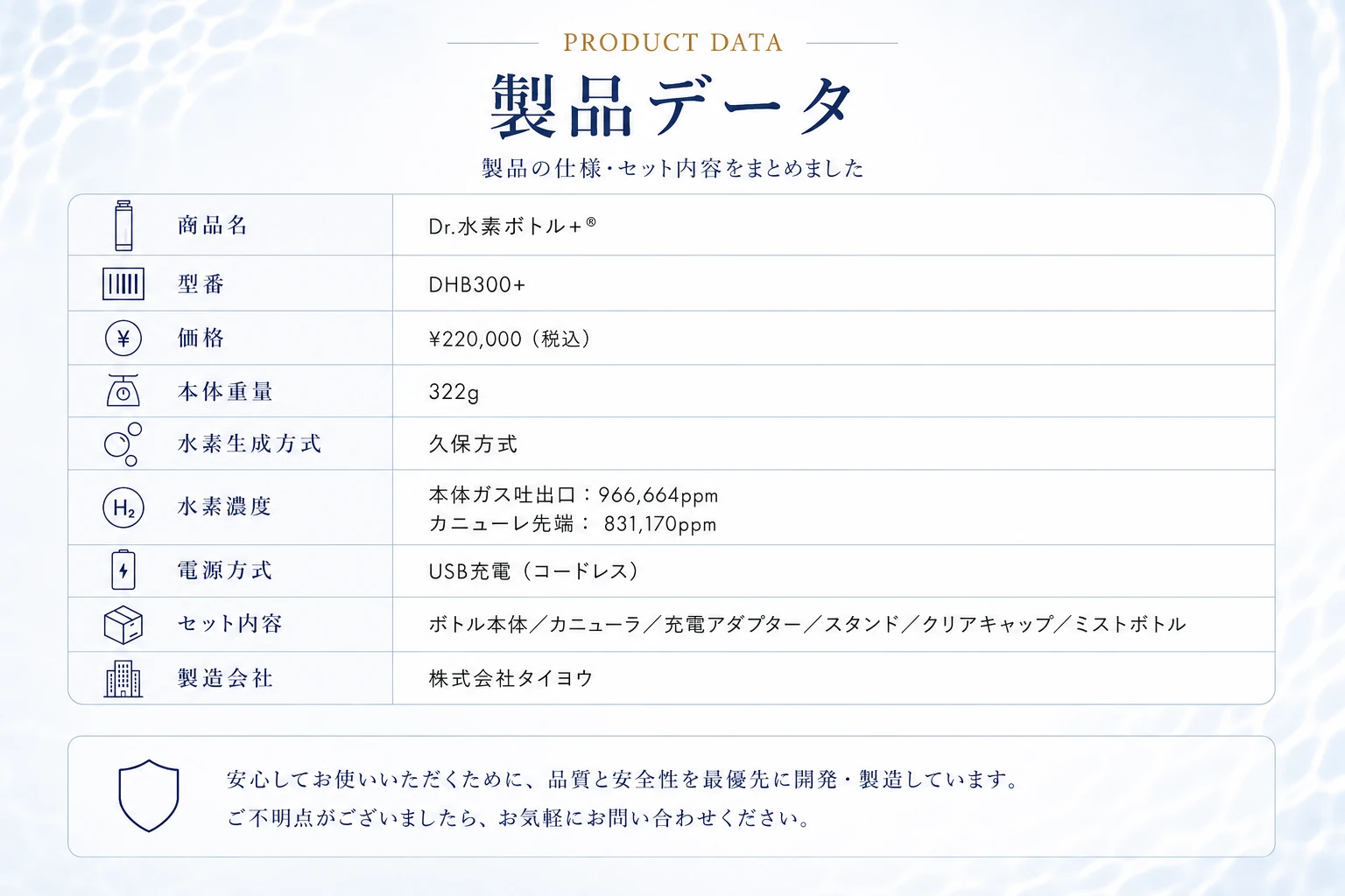 Dr.水素ボトル+の製品仕様一覧
