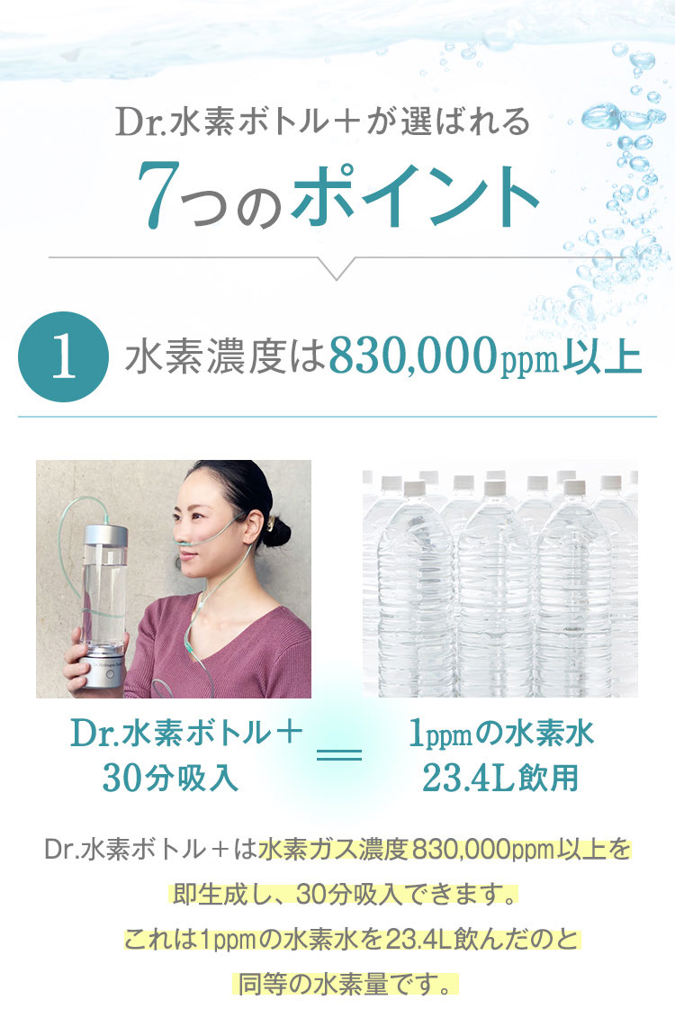 公式】Dr.水素ボトル＋ | 株式会社ストリ